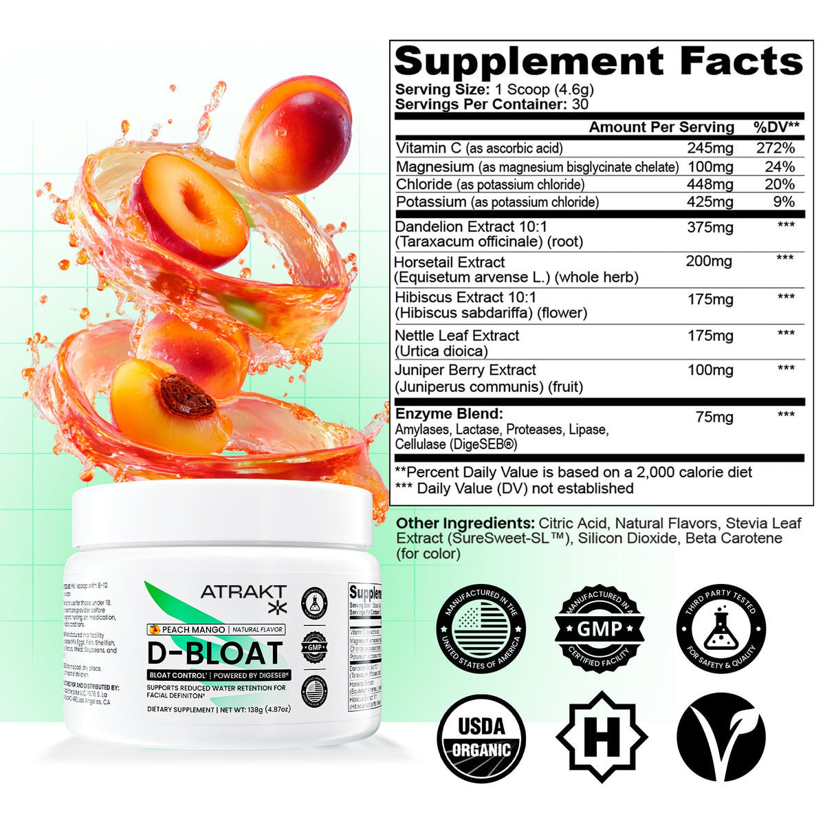 D-BLOAT